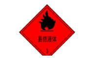 危險(xiǎn)品種類有哪些？裝箱的要求